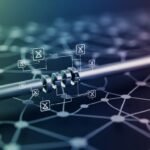 5 Common WAF Misconfigurations and How to Fix Them